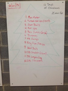 CrossFit: Twelve Days of Christmas